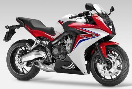 CBR 650 R Abs