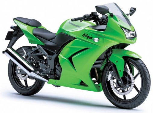 Kawasaki Ninja 250 R