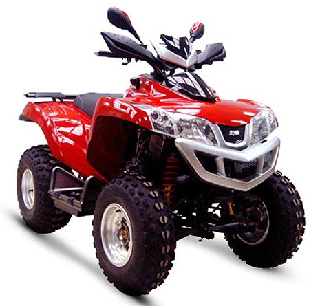 SYM Quad Lander 250